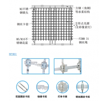 P62.5全彩網格屏，網格軟屏，戶外LED網格屏